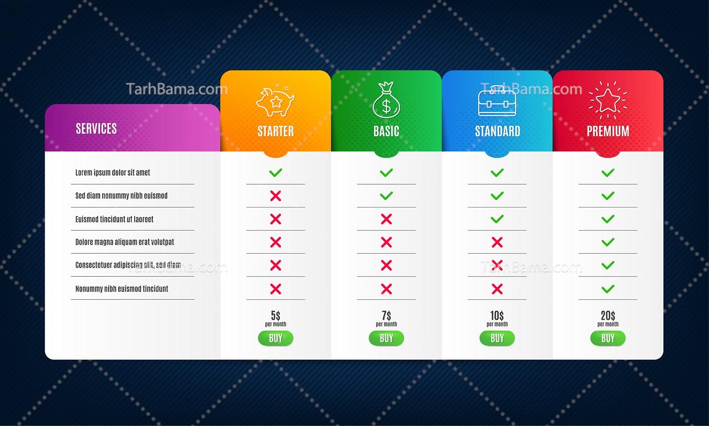 وکتور کاربردی