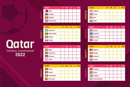طرح جدول مرحله گروهی جام جهانی لایه باز